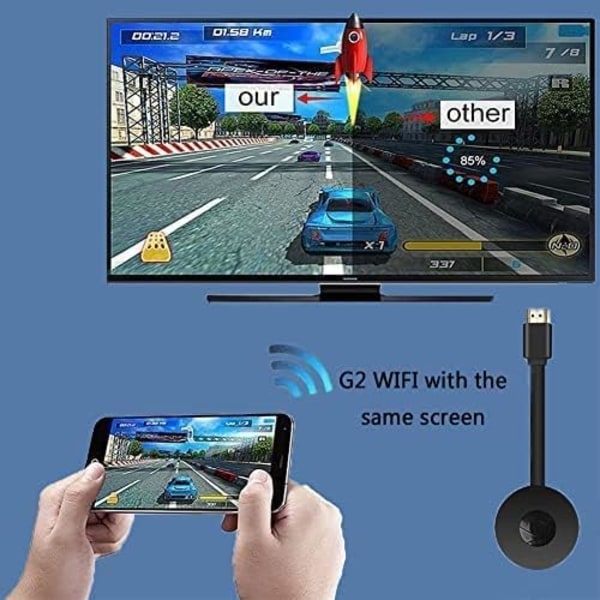 WiFi Display Adapter Trådlös HDMI Adapter Media Streaming Stick TV Skärmdelning Display Mottagare för Miracast/DLNA/Airplay/Fürgoogle