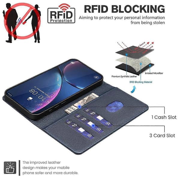 Litchi Textur RFID PU Fodral-lingling} Blue iPhone 17 Pro
