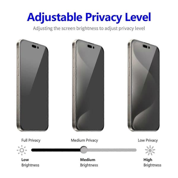 2 st Kompatibla med iPhone 16 Pro Max Anti-Peep Full Screen Protector Silk Printing HD Clear F-lingling}