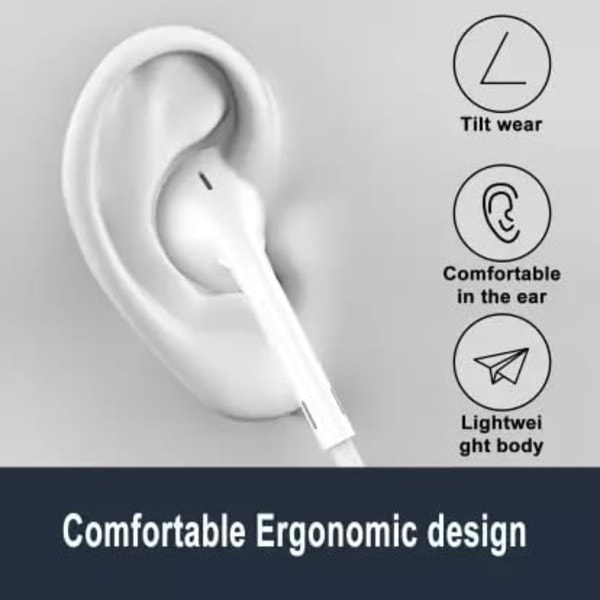 Påskrabatt! Högkvalitativa hörlurar för iPhone 15/Pro/Max och Samsung med USB-C-kontakt, mikrofon, stereoljud (PA)