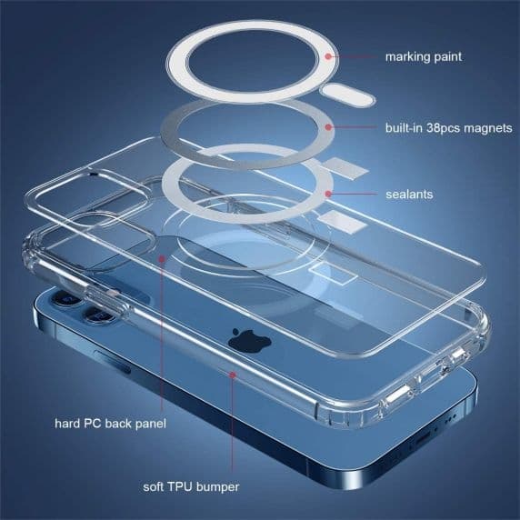Kompatibel med iPhone 12 Mini, MagSafe Støtsikkert Deksel - Transparent