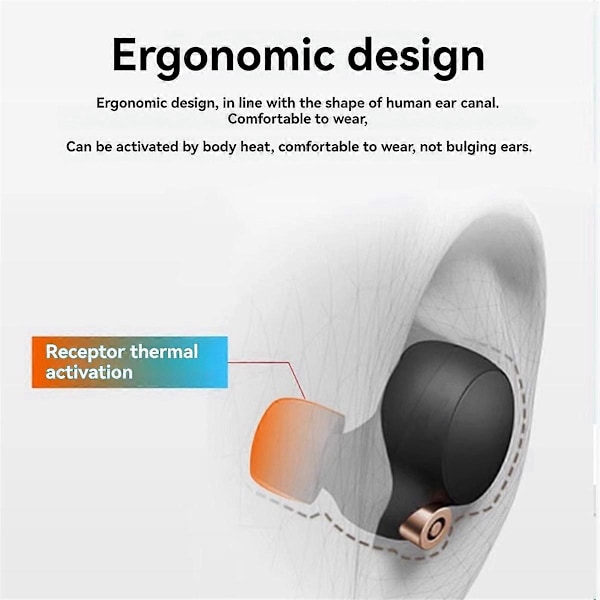 Heta 2025 Öronkuddar i Memory Foam för Sony WF-1000XM4 Bluetooth Hörlurar Svart-M