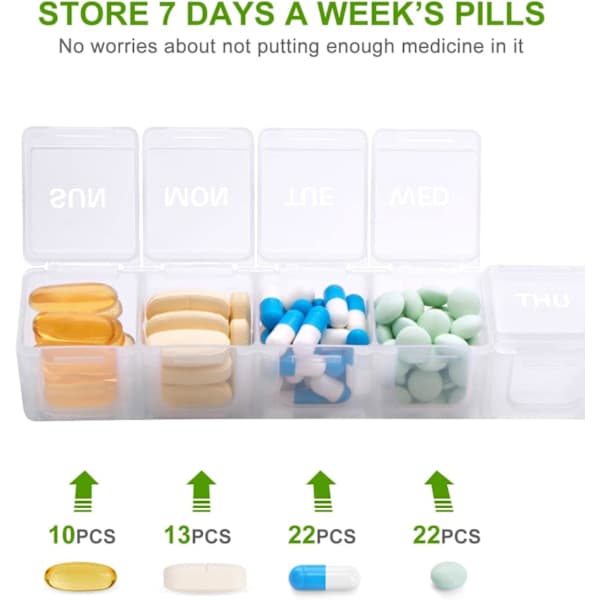 Extra stor veckomedicinlåda, daglig medicinlåda (vit)