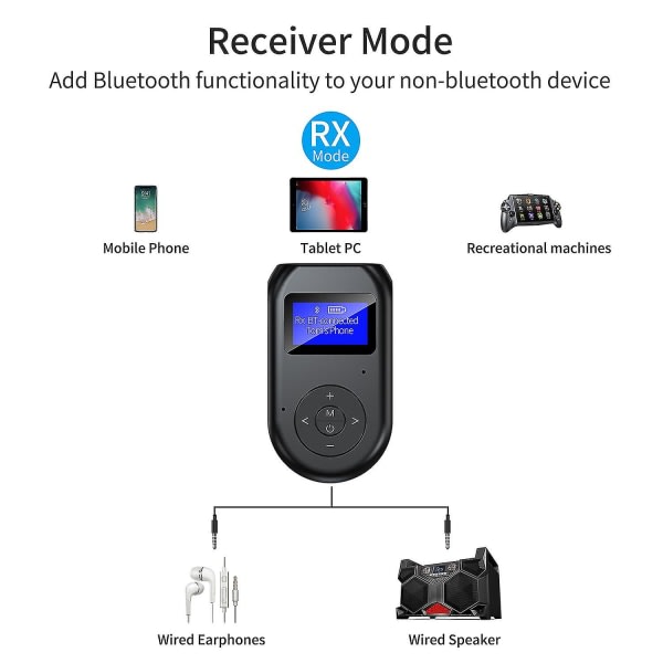 Bluetooth adapter, sändare mottagare 2-i-1 trådlös 5.0