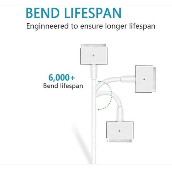 Het 2025 GLiving 85W MagSafe 2 T-TIP Laddare, Kompatibel med MacBook Air Laddare