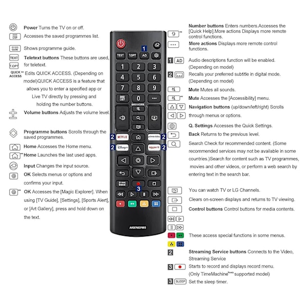 Hot 2025 TV-fjernkontroll for LG AKB76037605, forbedret infrarød LG TV-fjernkontroll, Prime Video, Rakuten TV [DB] Black