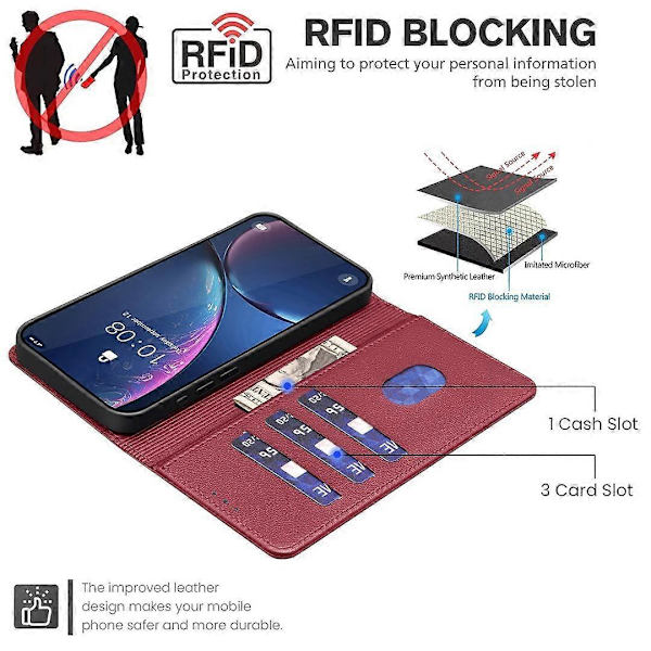 Litchi Tekstur RFID PU Veske-lingling} Red iPhone 17 Pro