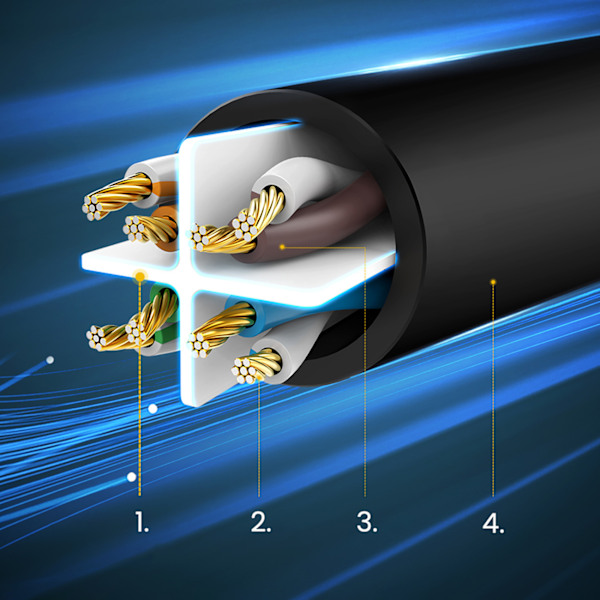 Ugreen nätverkskabel LAN Ethernet U/UTP Cat. 6 1000Mb/s 15m svar