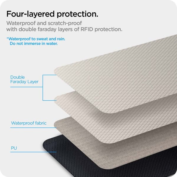 Spigen RFID-signalblocker Keyless Skyddspåse - Svart