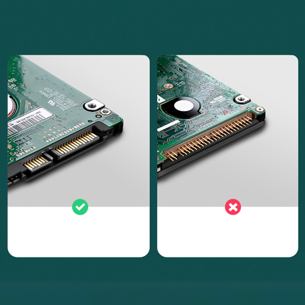Ugreen Adapter Fodral för SATA 2.5'' Disk/ 6TB/ USB-C 3.0 Svart
