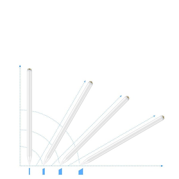 Choetech Aktiv Styluspenna för iPad - Kapacitiv/ Vit (HG04)