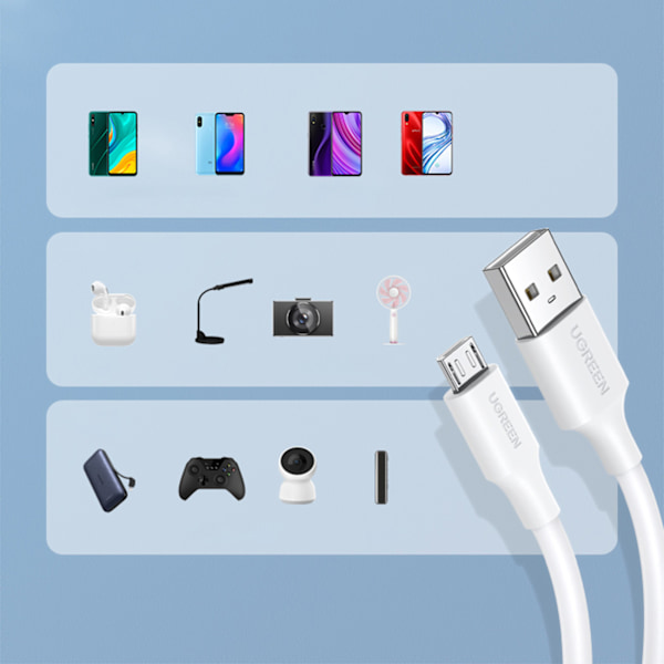 Ugreen US289 60143 Micro USB/USB-A-kabel 2m - Vit
