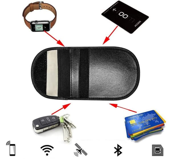 Stöldskyddsfodral för bilnycklar/ blockerar radiovågor/ Keyless