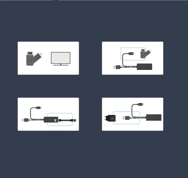 Ugreen 30985 Extern nätverksadapter för Chromecast med micro USB