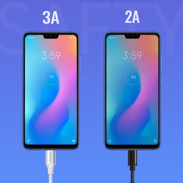 Ugreen USB-A till USB-C Kabel 1.5m QC 3.0 3A - Vit (Modell US288