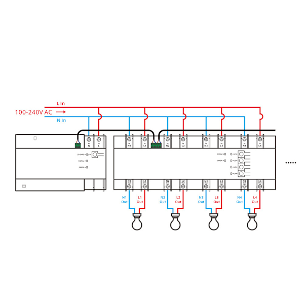 Sonoff SPM-Main Smart Strömbrytare med Wi-Fi/Ethernet Energimäta