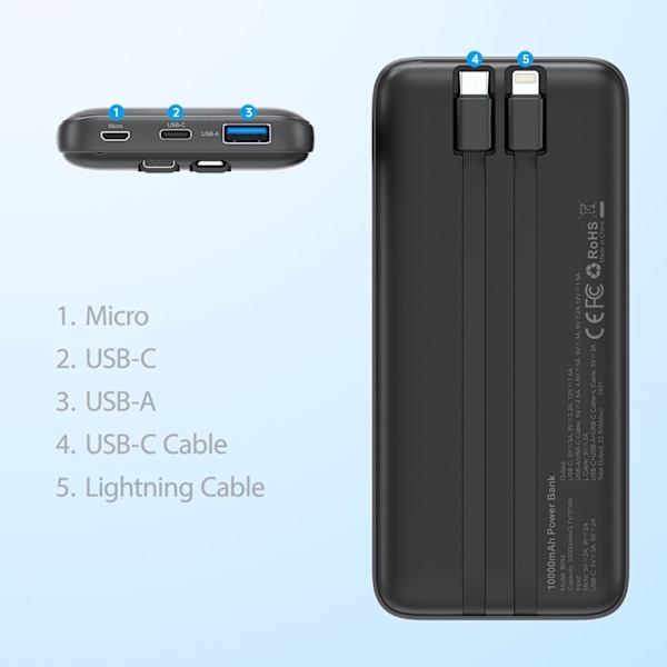 Powerbank Choetech B654 10000mAh 22.5W USB-A/USB-C/mikro-USB med