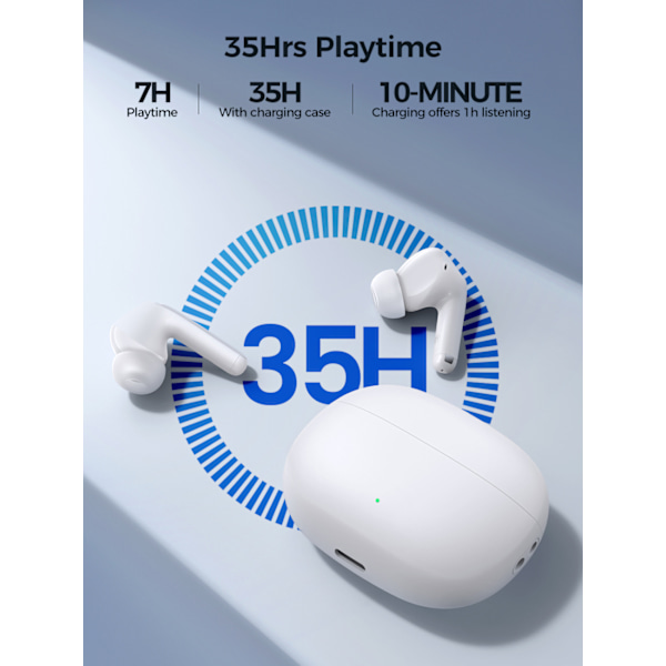 Joyroom Funpods Series JR-FB3 Trådlösa Hörlurar TWS Bluetooth 5.