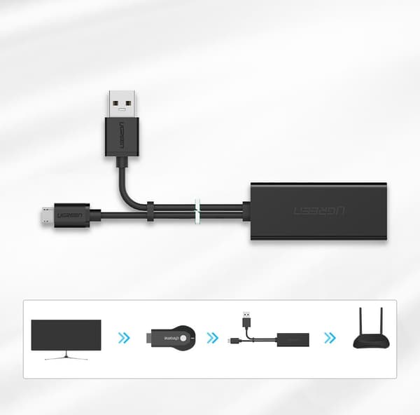 Ugreen 30985 Extern nätverksadapter för Chromecast med micro USB