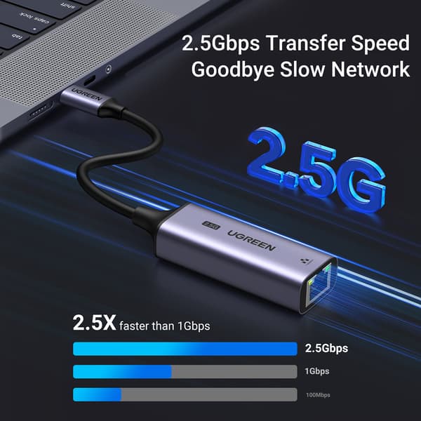Ugreen CM648 Adapter USB-C till RJ45 Ethernet 2.5G - Grå