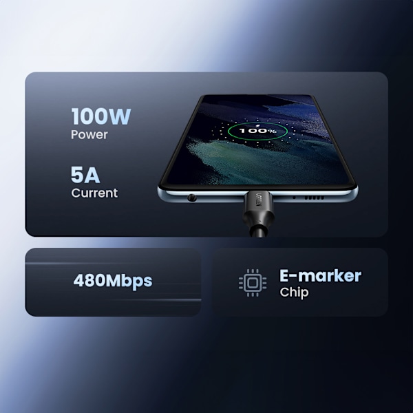 Ugreen US562 USB-C till USB-C Kabel PD QC 100W 5A 480Mb/s 1/5m S