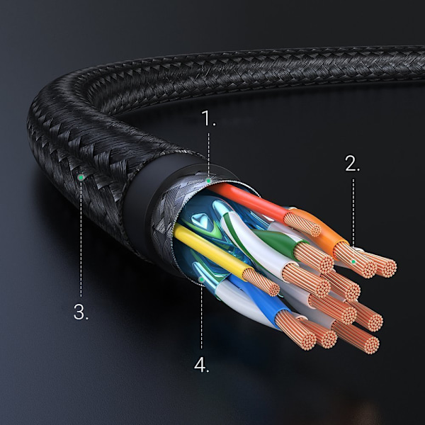 Ugreen HDMI-kabel 2.0 - 4K Ultra HD/ 3 meter/ svart (HD119 40102