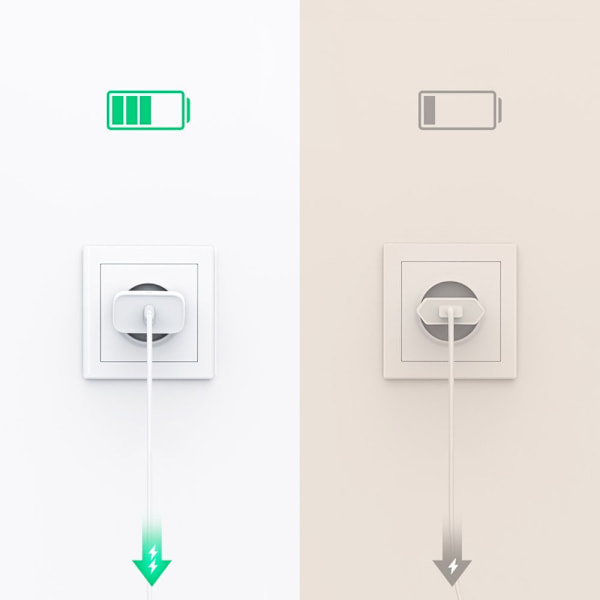 Ugreen Snabbladdare USB Typ C Power Delivery 30W Quick Charge 4.