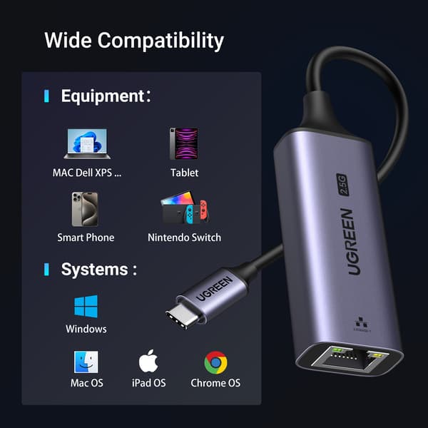 Ugreen CM648 Adapter USB-C till RJ45 Ethernet 2.5G - Grå
