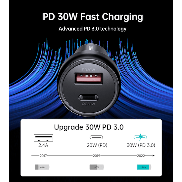 Choetech TC0014 Bil-laddare USB-C USB-A PD 60W LED-belysning - S