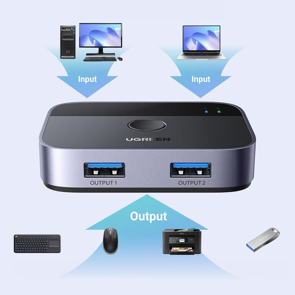 Ugreen 2-i-1 Adapter CM757 med 2x USB-A 3.0 In/2x USB-A Ut - Grå