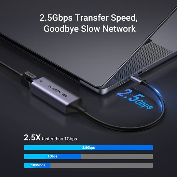 Ugreen CM648 Adapter USB-C till RJ45 Ethernet 2.5G - Grå
