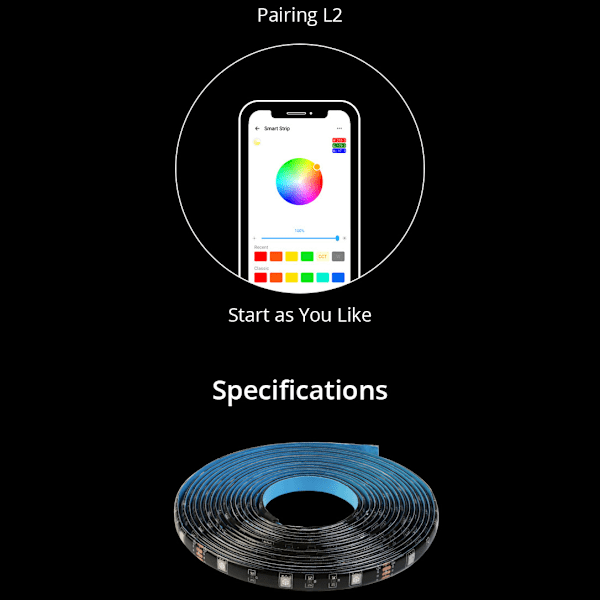 Sonoff L2-2M Vattentät Smart RGB LED Band 2m med Fjärrkontroll &