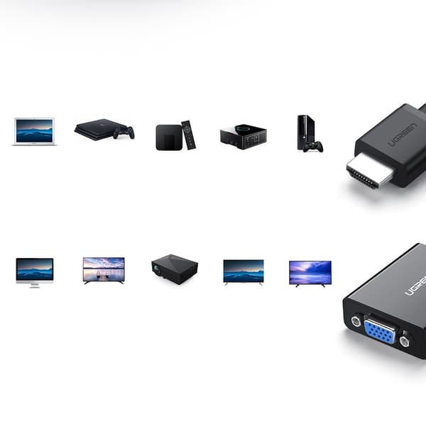 Ugreen HDMI till VGA Adapter med Micro USB/Aux 3/5 mm Mini Jack