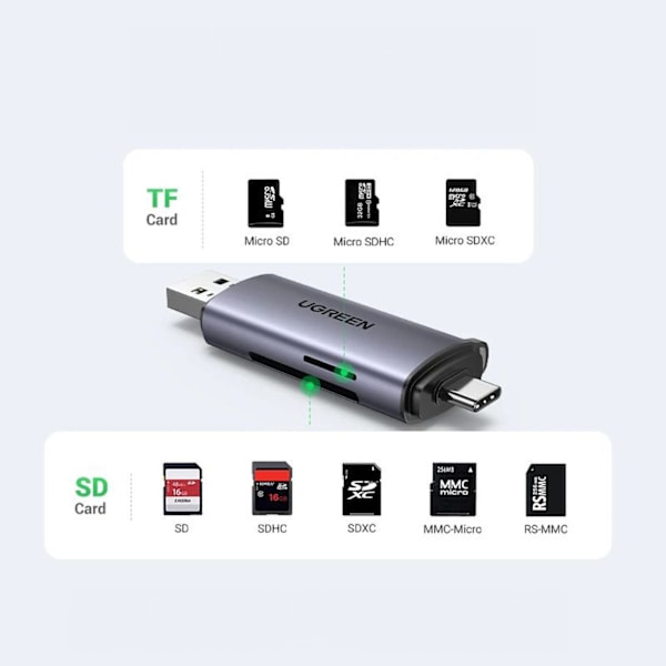 Ugreen CM185 50706 Minneskortläsare för SD/microSD till USB-A 3.