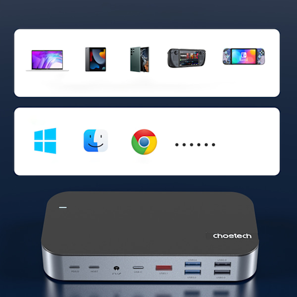 Choetech M52 USB-C Hub - USB-C PD/ USB-C/ USB-A/ HDMI/ VGA/ DP/