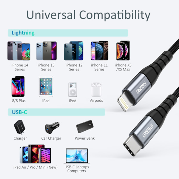 Choetech IP0039 USB-C till Lightning Kabel MFi 480Mb/s 3A 1/2m -