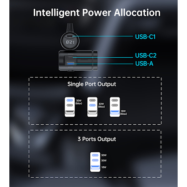 Choetech TC0021 Billaddare med 2x USB-C PD & 1x USB-A QC och 3 c