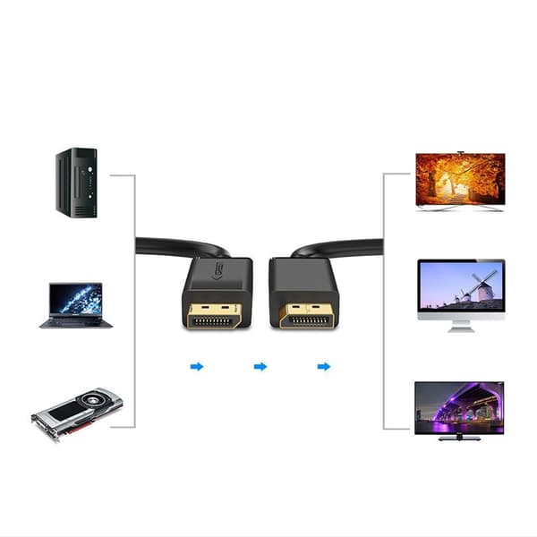 Ugreen DP102 DisplayPort 1.2 Kabel 4K 2m - Svart
