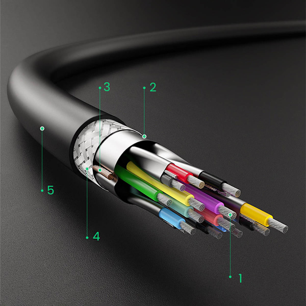 Ugreen US128 10369 USB-A 3.0 Kabel 5Gbps 0/5m - Svart