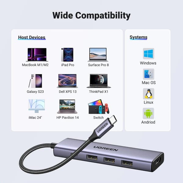 Ugreen HUB CM511 5-i-1 USB-C PD/HDMI/USB-A 3.0 Adapter - Grå