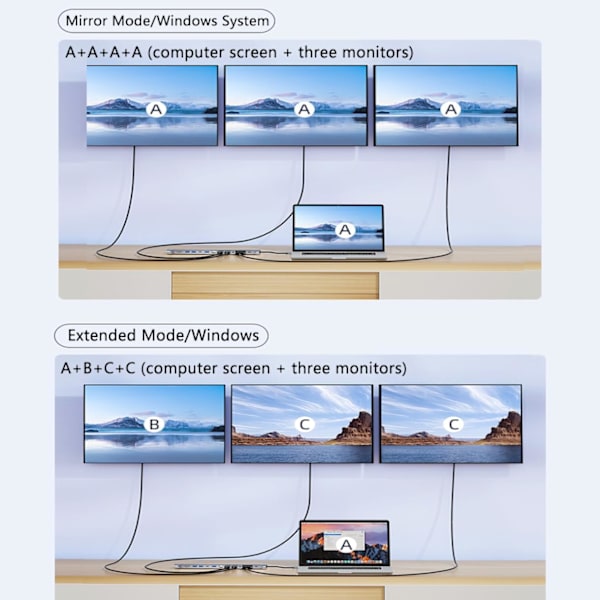 12-i-1 USB C Docking Station Hub, USB C Adapter til 3 skærme 2 HDMI 4K, VGA, USB 3.0/2.0, USB C, SD/TF kortlæser, Ethernet, PD 100W, 3.5mm lyd p