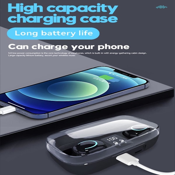Langattomat nappikuulokkeet Bluetooth 5.2 -nappikuulokkeet mikrofonilla Älykäs kohinanvaimennus LED-näyttö Case Kosketusohjaus Bluetooth -kuulokkeet sisään