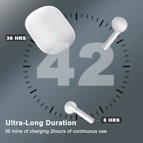 Langattomat kuulokkeet, Bluetooth 5.3 melua vaimentavat nappikuulokkeet, Bluetooth kuulokkeet 3D HiFi Stereo Bass, IPX7 vedenpitävä urheilukosketusohjain USB-C Fastilla