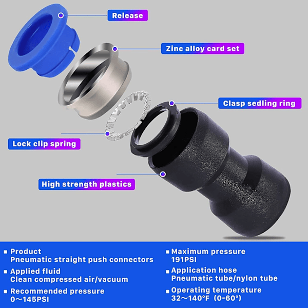 60 stycken pneumatiska kopplingar, plastpneumatiska kontakter, trycklufts snabbkoppling, snabba anslutningar för luftledningar (4 mm/6 mm/8 mm, Y+T+I-typ Com