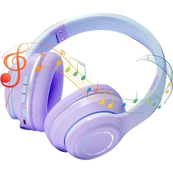 Bluetooth-headset
