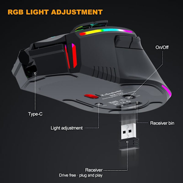 Trådlös ergonomisk vertikal spelmus, RGB-bakgrundsbelyst uppladdningsbara datormöss med 4 justerbara DPI, 6 LED-ljuslägen, 10 knappar, USB 2,4GHz O