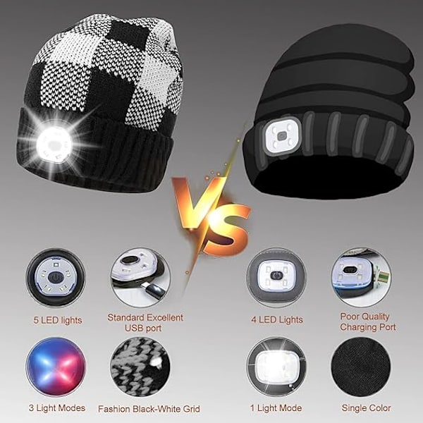 Bluetooth hatt för män Julklappsidé, unisex skidmusik vinter Bluetooth hatt, mjuk varm mössa med HD-stereolyssningsmikrofon, lämplig för sport