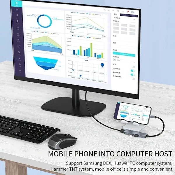 USB-C-keskitin, USB-telakointiasema, USB-C-sovitin, 5-in-1 MacBook Pro Air M1/M2:lle, 4K HDMI, USB 3.0, USB-C, 100W PD, Applelle, iPadille, Dell, Samsungille