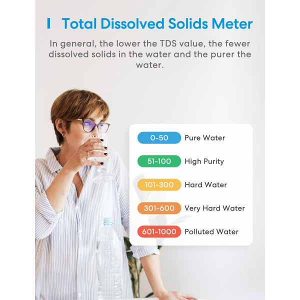 4 i 1, pH/TDS/EC/Temperature Water Quality Tester, IP67, för hydrokultur, trädgårdar, pooler och akvarier