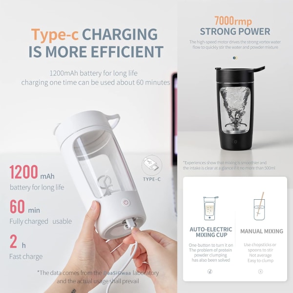 Elektrisk proteinshakerflaska, 22oz flaskmixer, uppladdningsbar bärbar virvelmixer, självomrörande kopp, automatisk blandningskopp för kaffe (vit)